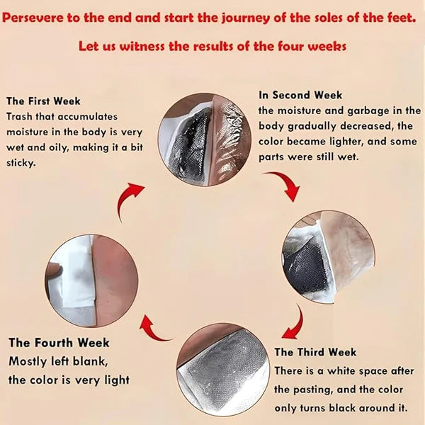 100% Herbal & Gentle Ingredient Detox Foot Pads🔥Buy 1 Get 1 Free🔥